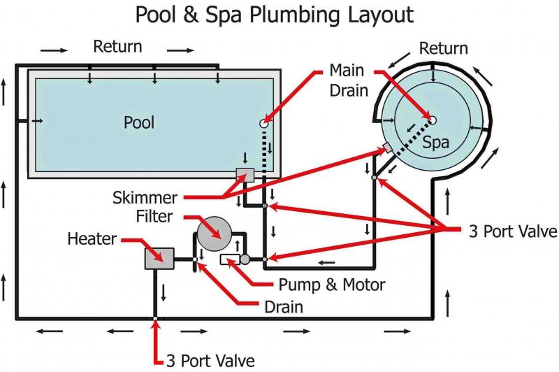 home inspection spring the woodlands